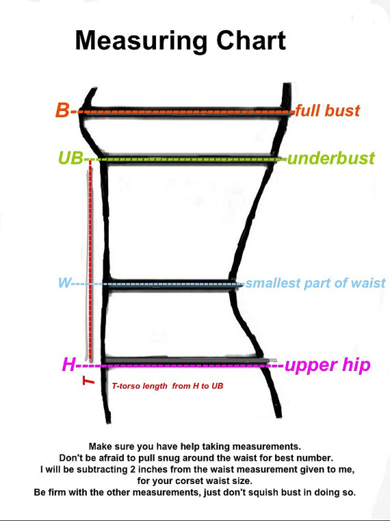 Measuring for the Right Fit - Puimond Progressive Corset Design